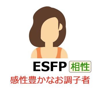 ESFPの相性一覧