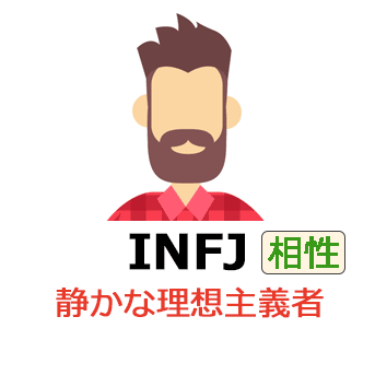 INFJの相性一覧