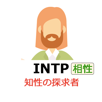INTPの相性一覧