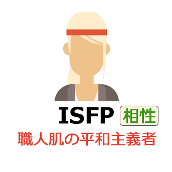 ISFPの相性一覧