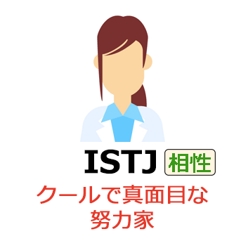 ISTJの相性一覧