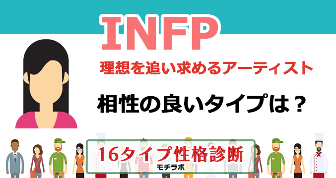INFPの相性