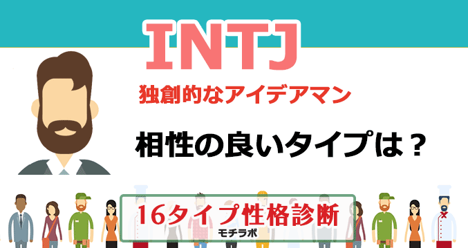 INTJの相性