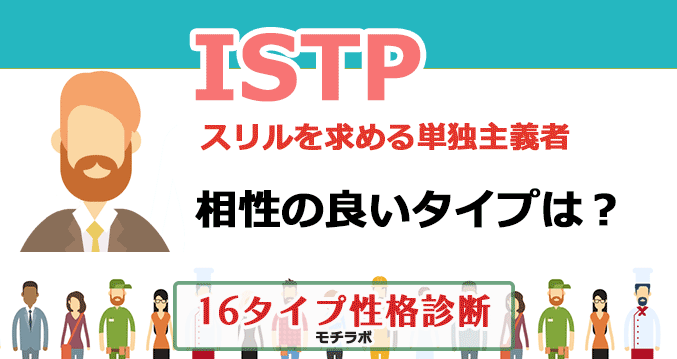 ISTPの相性